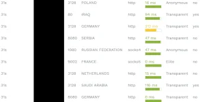 high ping.webp