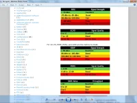 lte modem signal.webp