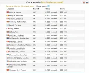 schema.webp