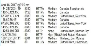Proxies.webp