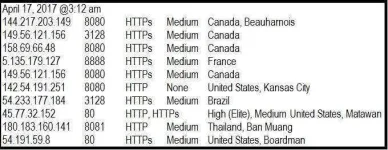 Proxies.webp