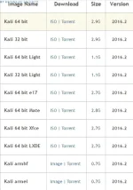 Kali linux.webp