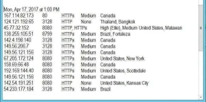 Proxies.webp