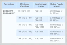 RAM.webp