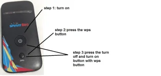 smartbro2.webp