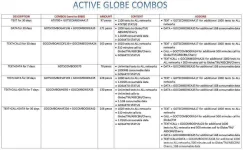 2 COMBOs_zpsrwt0qlp8.webp