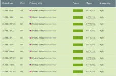 100 US Proof.webp