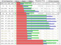 fastestdns.webp fastestdns.webp