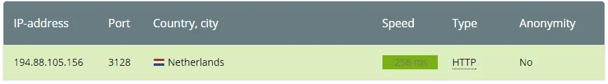 proxy checked.webp