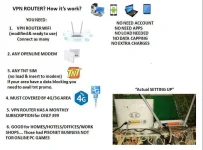 VPN Router 01.webp