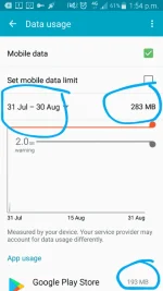 data-usage.webp