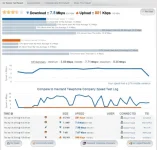 testmy-net-speed-test-56a6fa8a3df78cf772913e90.webp
