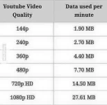 yôutubê.webp