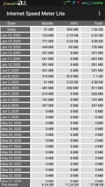 Screenshot_20200616-150647_Internet Speed Meter Lite.webp Screenshot_20200616-150647_Internet Speed Meter Lite.webp