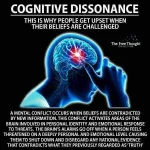 9ecebec492ca43c2814d10e9d2a23a14--cognitive-dissonance-social-science.webp