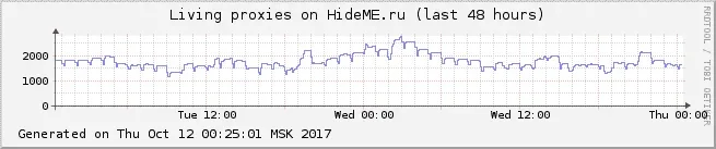 last_2days_mini.webp last_2days_mini.webp