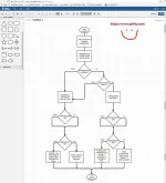 gliffy-flowchart-tool.webp