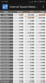 Screenshot_2017-11-02-11-41-45-207_com.internet.speed.meter.lite.webp
