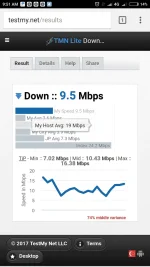 Screenshot_2017-11-10-09-51-31-411_com.android.chrome.webp
