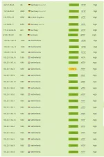 remoteproxy3.webp