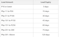 load_days.webp