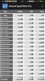 Screenshot_2017-12-06-19-41-33-905_com.internet.speed.meter.lite.webp