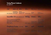 Turing-Phone-Cadenza_1-768x532.webp