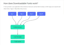 font.webp