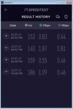 hpi_Speedtest1.webp