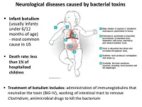 10-bio265-disease-of-skin-and-cns-instructor-dr-di-bonaventura-44-638.webp