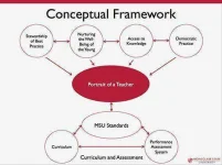conceptual-framework2016.webp
