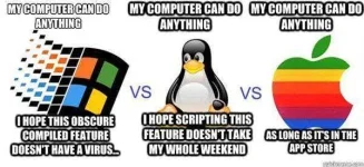 Windows_Vs_Mac_Vs_Linux_13.webp