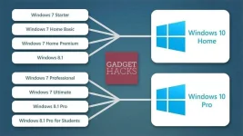 get-your-computer-ready-for-windows-10-update.w1456.webp