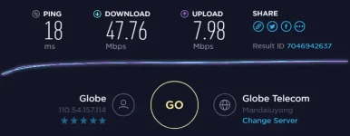 speedtest globe 2.webp