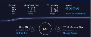 Speed test.webp