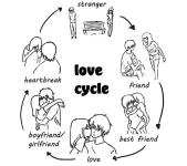 Love_Cycle-wallpaper-10244506.webp