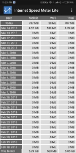 Screenshot_2018-03-15-11-23-12-974_com.internet.speed.meter.lite.webp