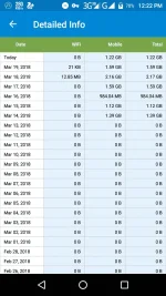 3-20-18 usage.webp