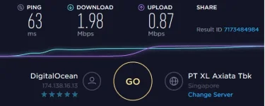 Train HUBS - 1 - DIGITALOCEAN SG server.webp