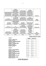 Module 1 Quarter 1.pdf_page_19.jpg Module 1 Quarter 1.pdf_page_19.jpg
