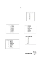Arts and Design _Q1_Mod1_TheArtistsAnatomy_Version1- Romel Sabidor .pdf_page_24.jpg Arts and Design _Q1_Mod1_TheArtistsAnatomy_Version1- Romel Sabidor .pdf_page_24.jpg