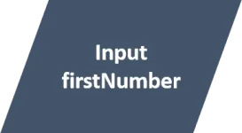 input&output.png