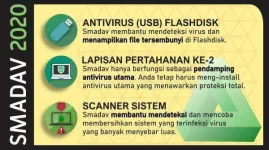 AntiMalware2020ID.webp