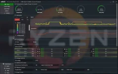 238593-ryzen-master-ui-system-monitoring-1260_0.webp