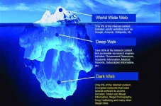 Dark-Web.jpg Dark-Web.jpg