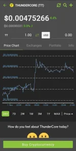 Screenshot_20201107-212603_CoinGecko.webp