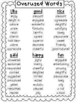overused words.webp