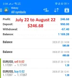 July 22 to Aug 22.webp