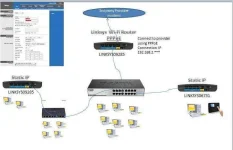 network.webp network.webp