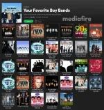 Your Favorite Boy Bands cover.webp